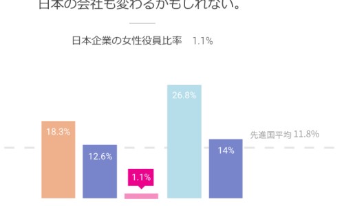 女性月经来了可以吃鱼吗？